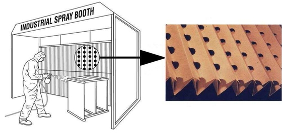 картонный фильтр для окрасочных кабин